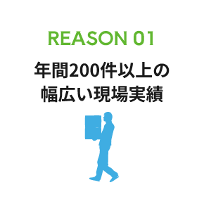 年間200件以上の 幅広い現場実績